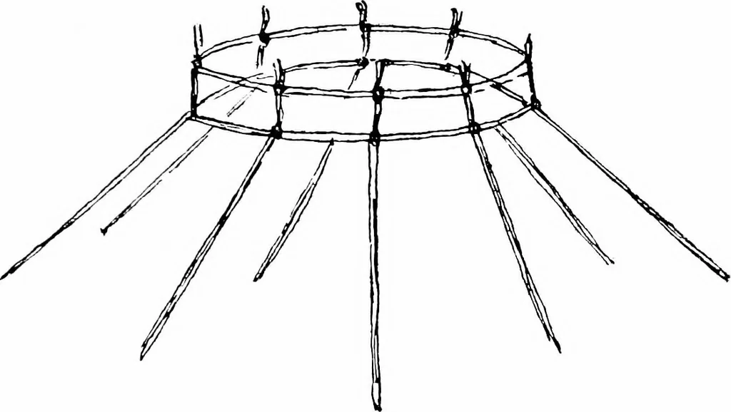 An illustration from Shelter and clothing; a textbook of the household arts, 1913, leaf 380