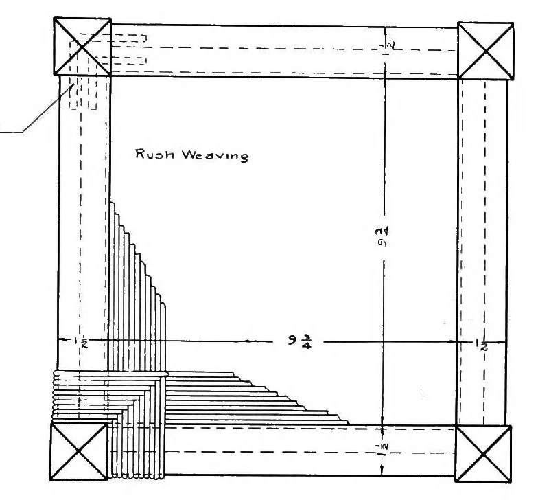 An illustration from Problems in woodwork, 1922, leaf 160