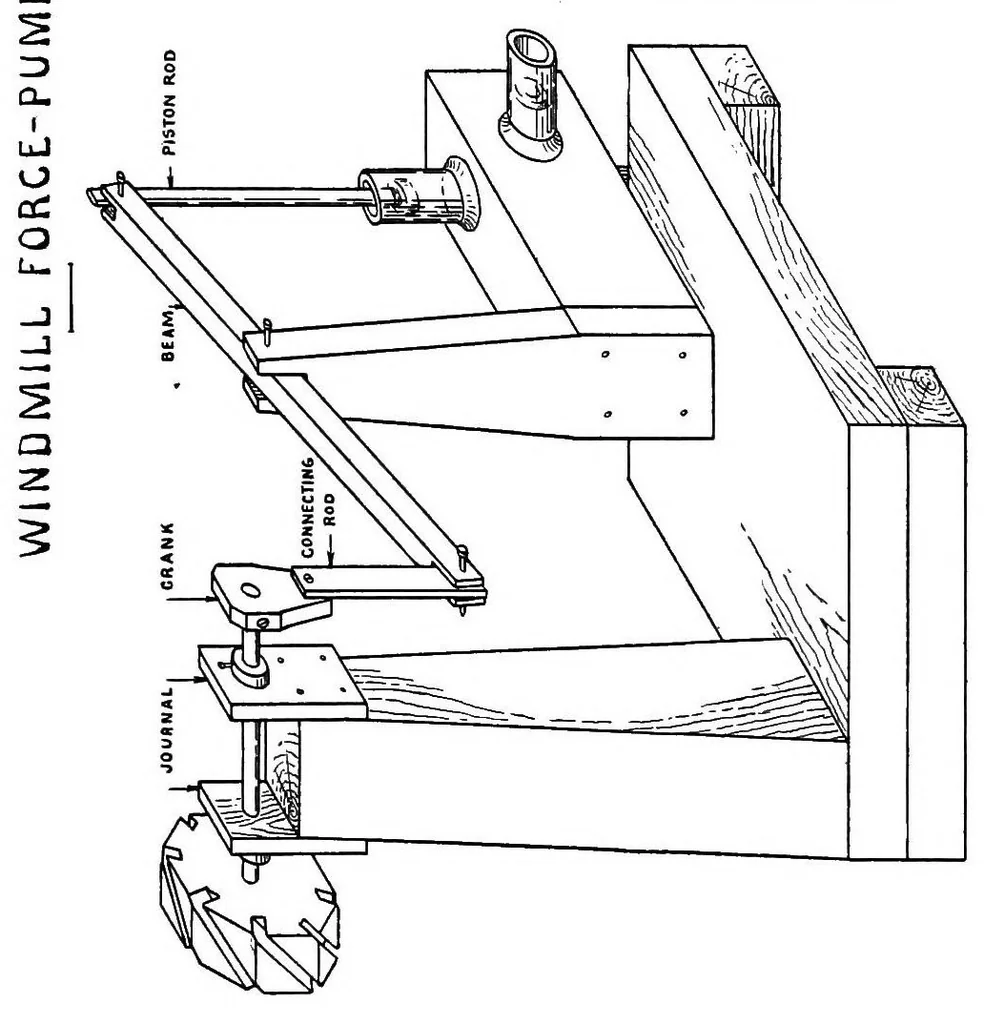 An illustration from Manual training toys for the boy's workshop, 1919, leaf 116