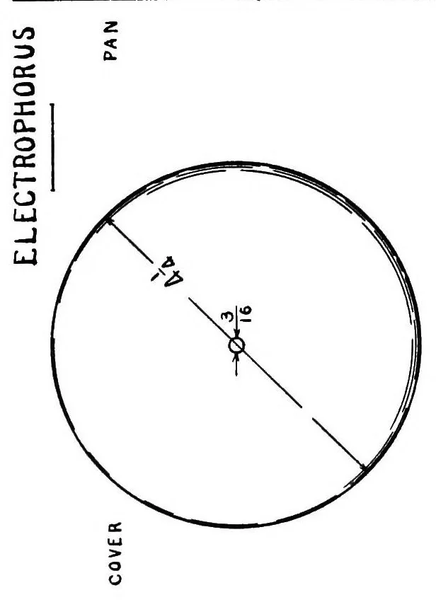 An illustration from Manual training toys for the boy's workshop, 1919, leaf 70