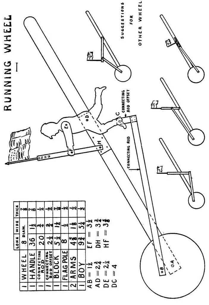 An illustration from Manual training toys for the boy's workshop, 1919, leaf 82