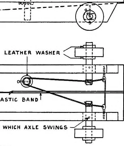 An illustration from Manual training toys for the boy's workshop, 1919, leaf 90