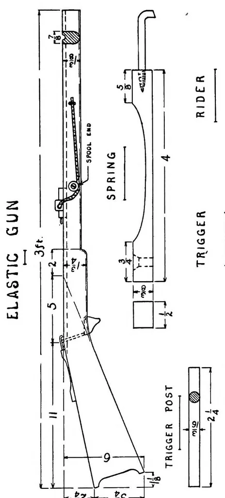 An illustration from Manual training toys for the boy's workshop, 1919, leaf 96