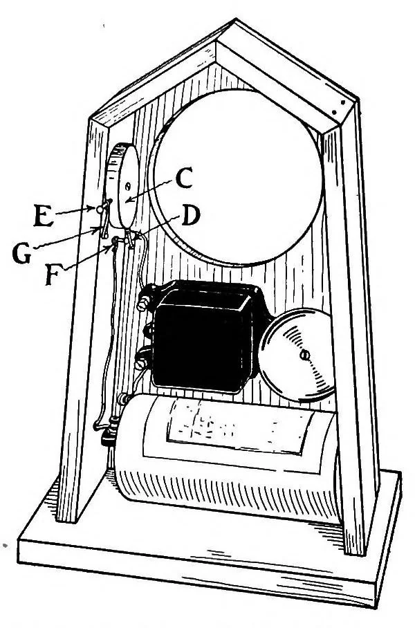 An illustration from The handy boy; a modern handy book of practical and profitable pastimes, 1913, leaf 151