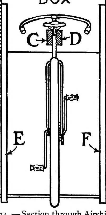An illustration from The handy boy; a modern handy book of practical and profitable pastimes, 1913, leaf 242