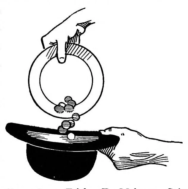 An illustration from The handy boy; a modern handy book of practical and profitable pastimes, 1913, leaf 274