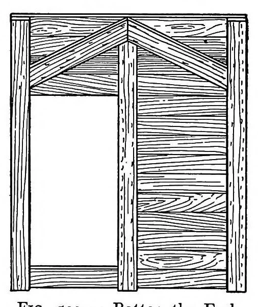 An illustration from The handy boy; a modern handy book of practical and profitable pastimes, 1913, leaf 403
