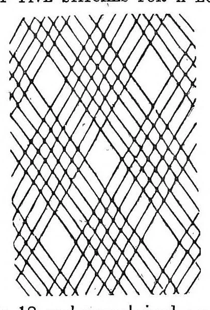 An illustration from The handbook of needlework, 1851, leaf 327