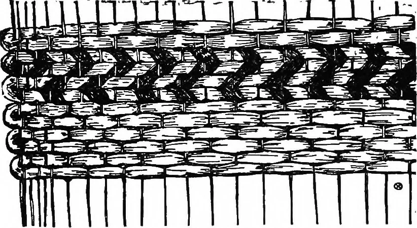 An illustration from The craft of hand-made rugs, 1920, leaf 220