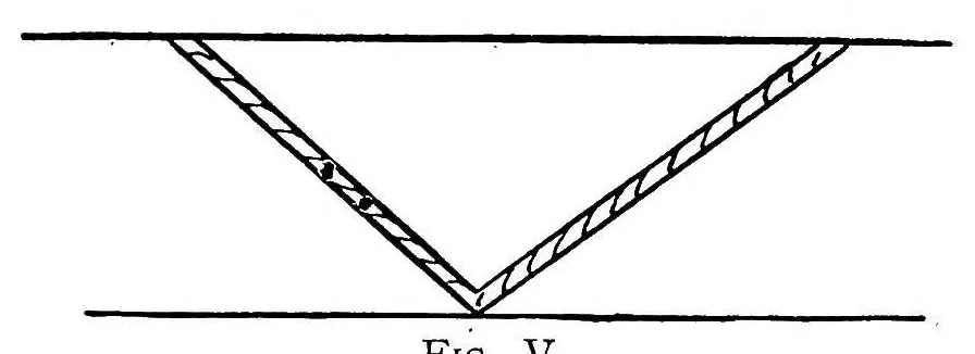 An illustration from The new lace embroidery (Punto tagliato) With 34 illustrations, 1905, leaf 23