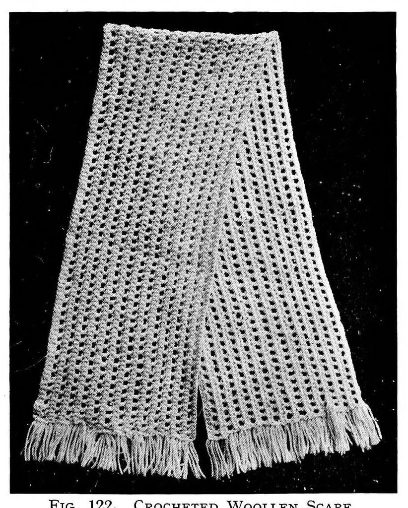 An illustration from Knitting without "specimens"; the modern book of school knitting and crochet, 1915, leaf 156