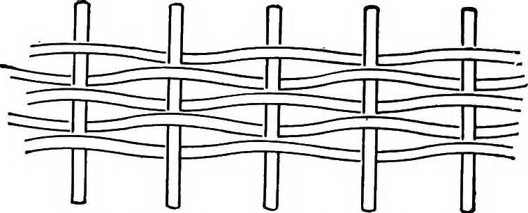 An illustration from Practical and artistic basketry, 1904, leaf 27