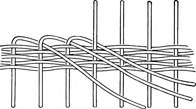 An illustration from Practical and artistic basketry, 1904, leaf 42