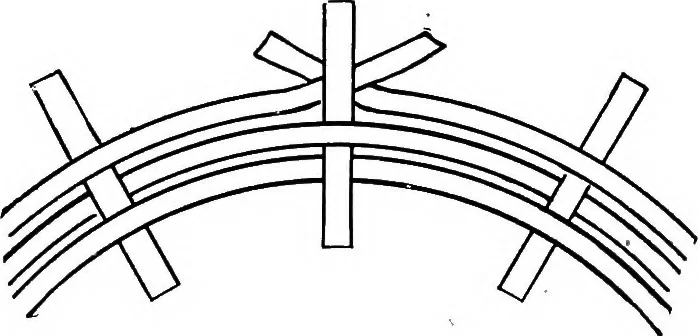 An illustration from Practical and artistic basketry, 1904, leaf 46