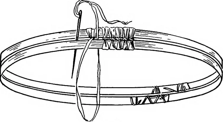 An illustration from Practical and artistic basketry, 1904, leaf 91