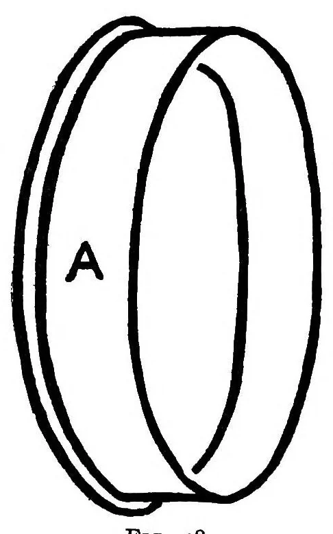 An illustration from Making tin can toys, 1919, leaf 136