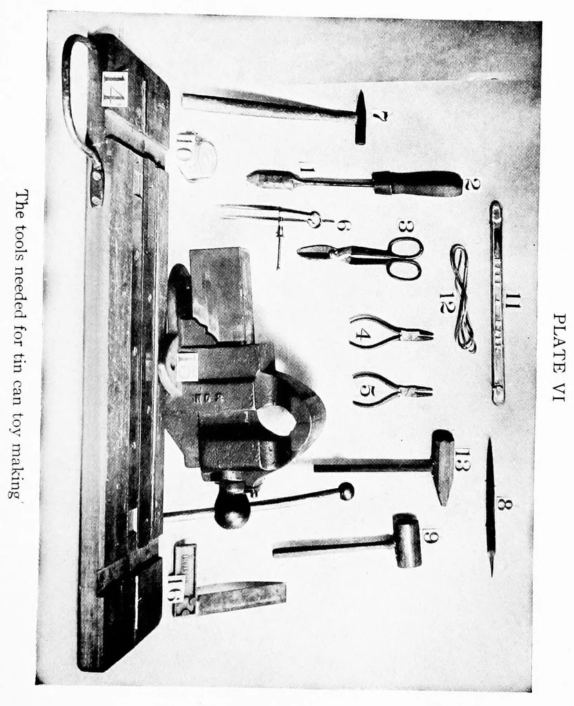 An illustration from Making tin can toys, 1919, leaf 48