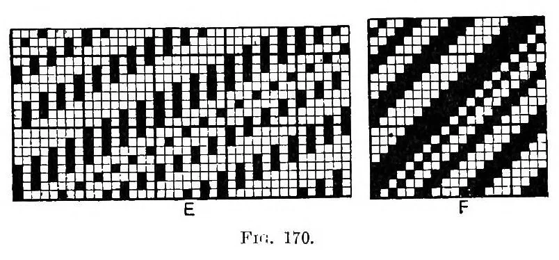 An illustration from Textile design pure and applied, 1912, leaf 299
