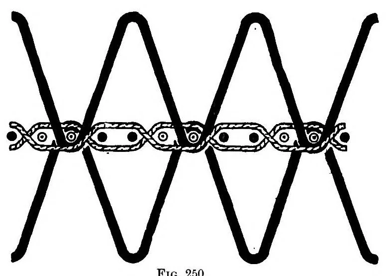 An illustration from Textile design pure and applied, 1912, leaf 441