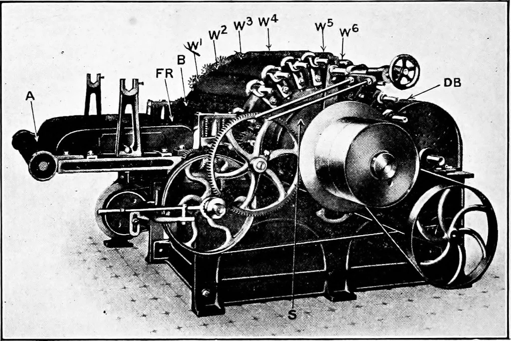 An illustration from Wool substitutes, 1922, leaf 107