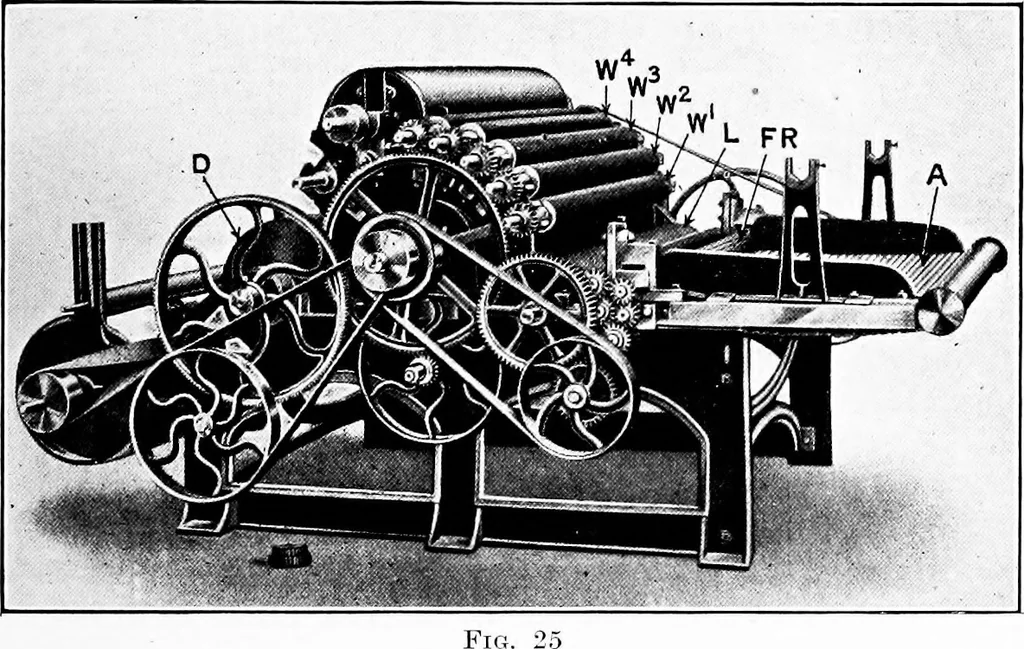 An illustration from Wool substitutes, 1922, leaf 108