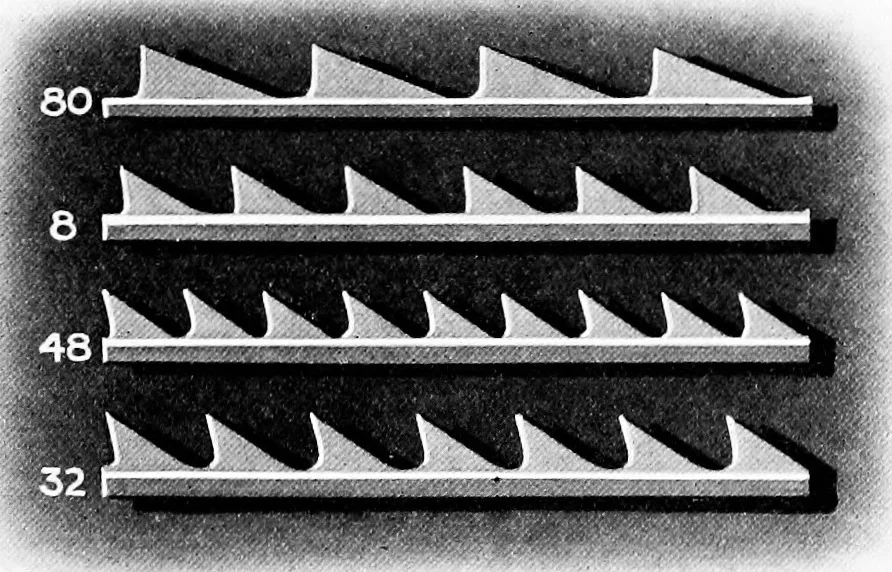 An illustration from Wool substitutes, 1922, leaf 120