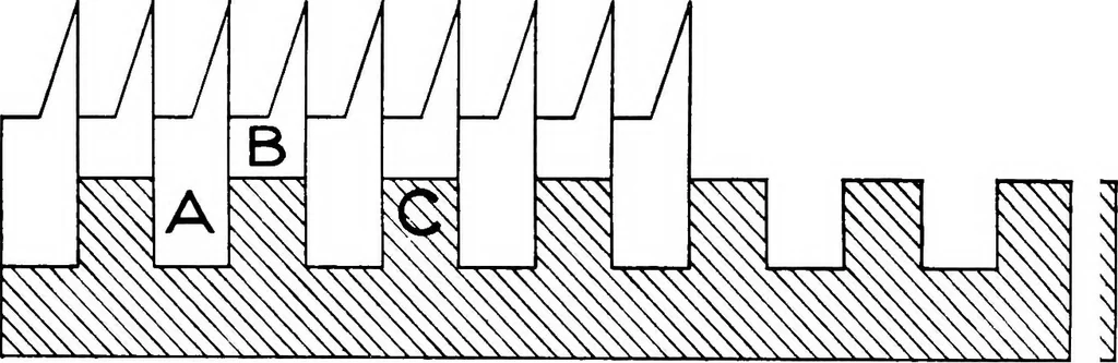 An illustration from Wool substitutes, 1922, leaf 123