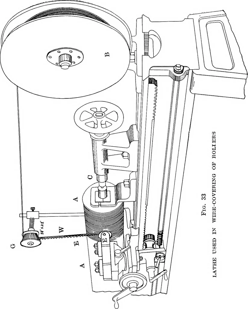 An illustration from Wool substitutes, 1922, leaf 128