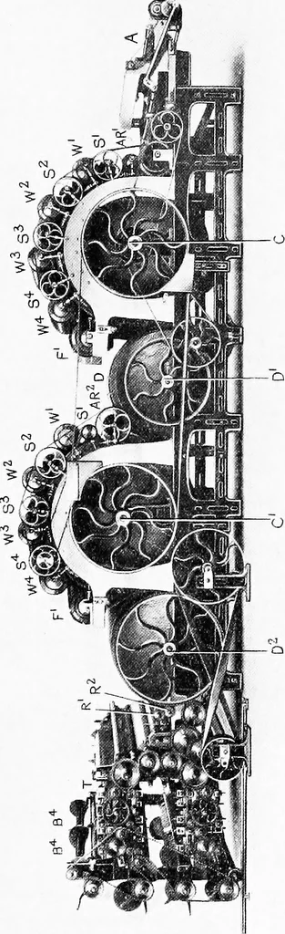 An illustration from Wool substitutes, 1922, leaf 170