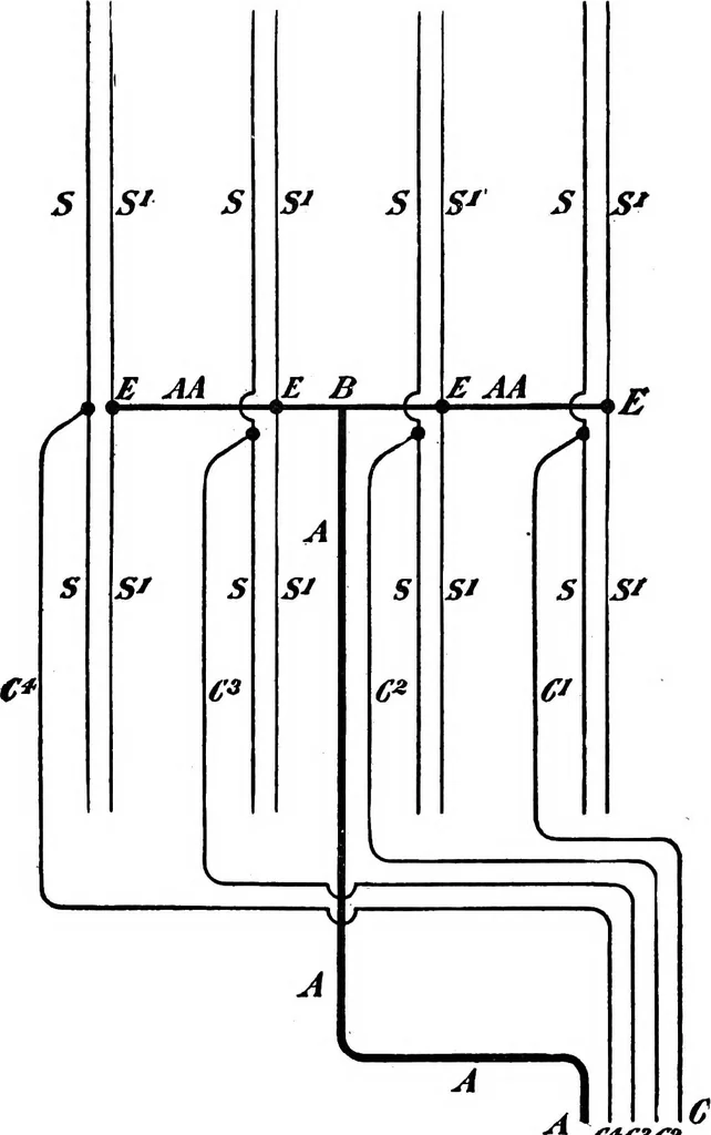 An illustration from How to wire buildings; a manual of the art of interior wiring, 1906, leaf 113