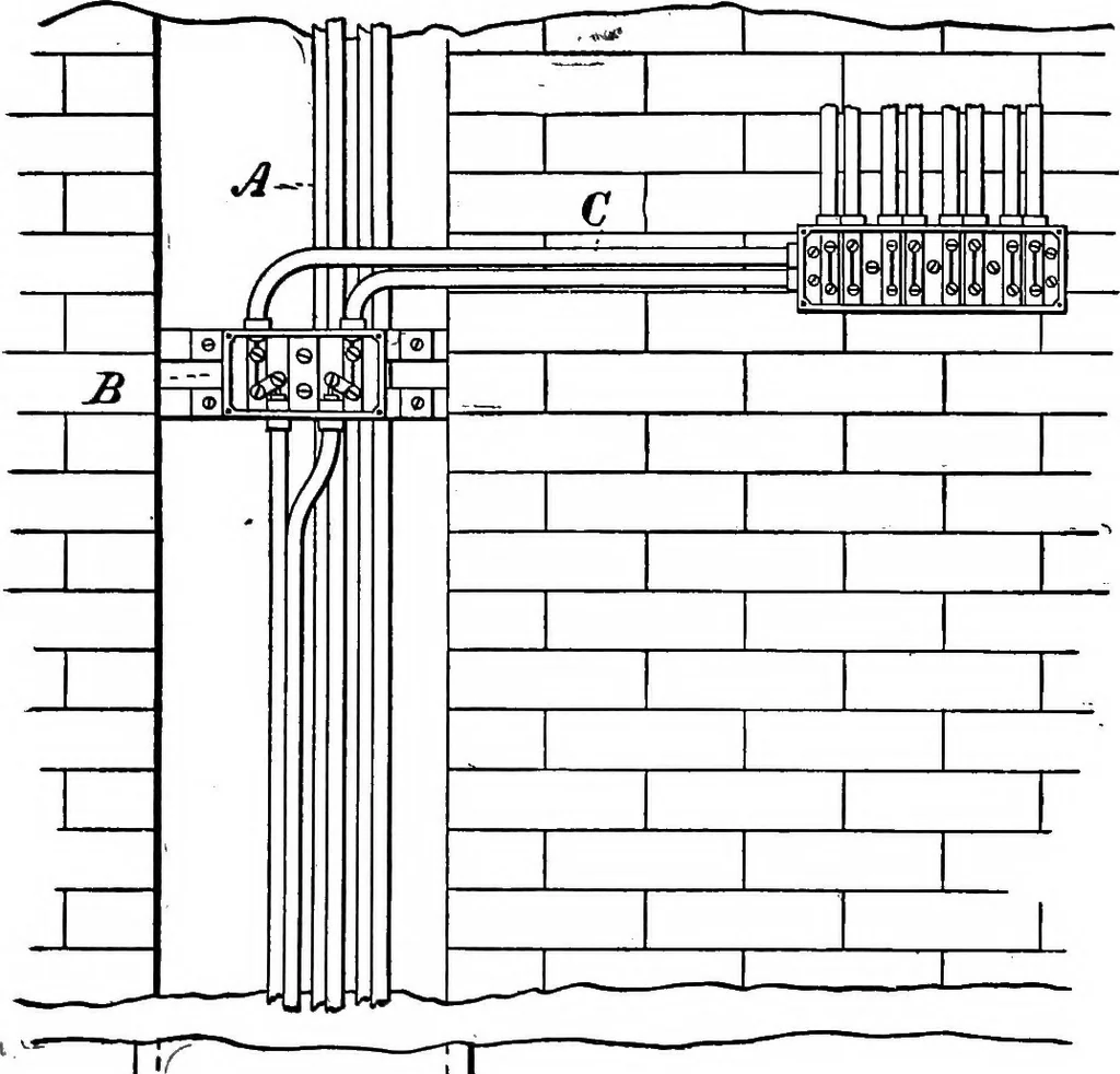 An illustration from How to wire buildings; a manual of the art of interior wiring, 1906, leaf 48