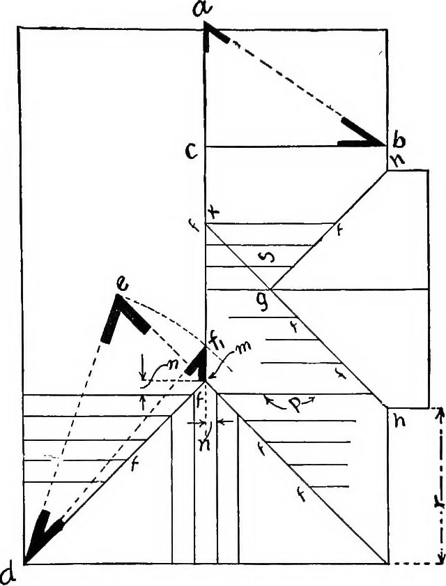 An illustration from Constructive carpentry, 1912, leaf 101