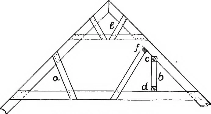 An illustration from Constructive carpentry, 1912, leaf 108