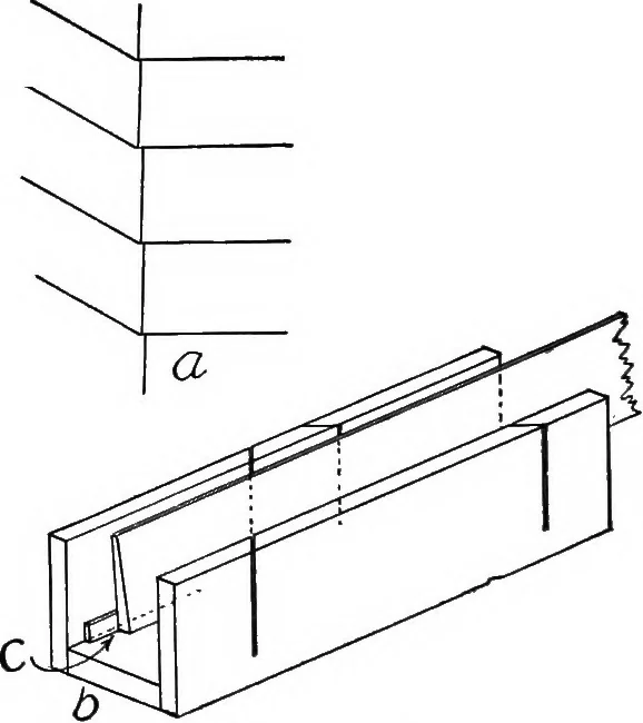 An illustration from Constructive carpentry, 1912, leaf 129