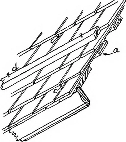 An illustration from Constructive carpentry, 1912, leaf 143