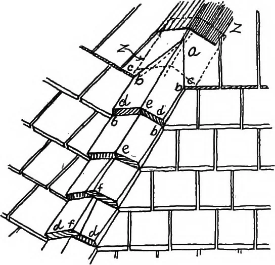 An illustration from Constructive carpentry, 1912, leaf 147