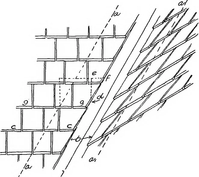 An illustration from Constructive carpentry, 1912, leaf 148