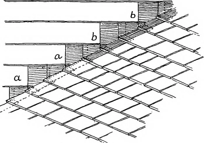 An illustration from Constructive carpentry, 1912, leaf 149