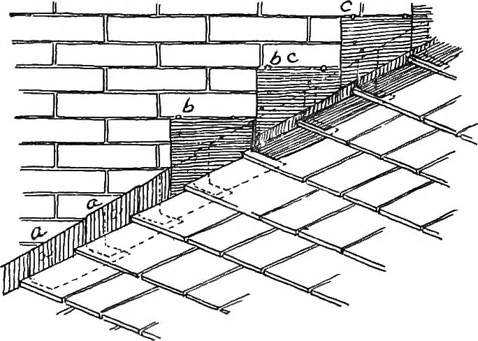 An illustration from Constructive carpentry, 1912, leaf 151
