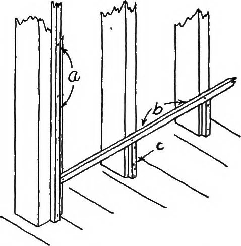 An illustration from Constructive carpentry, 1912, leaf 161