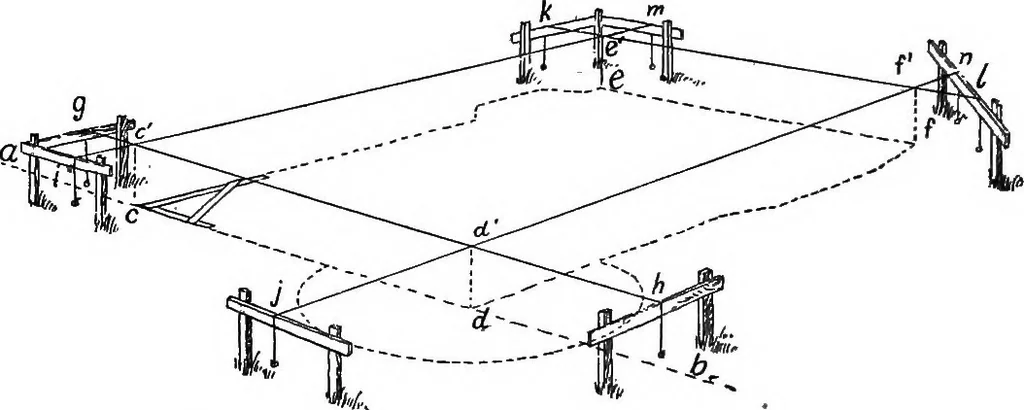 An illustration from Constructive carpentry, 1912, leaf 19