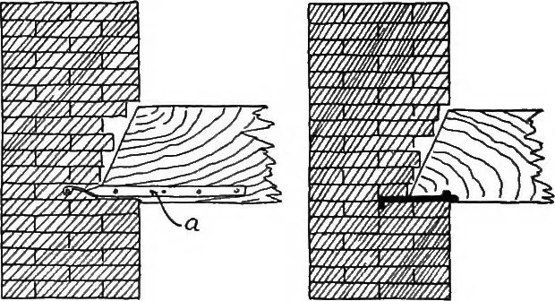An illustration from Constructive carpentry, 1912, leaf 31