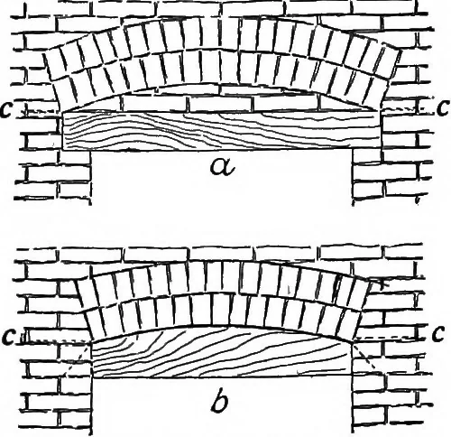 An illustration from Constructive carpentry, 1912, leaf 32