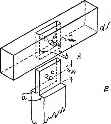 An illustration from Constructive carpentry, 1912, leaf 38