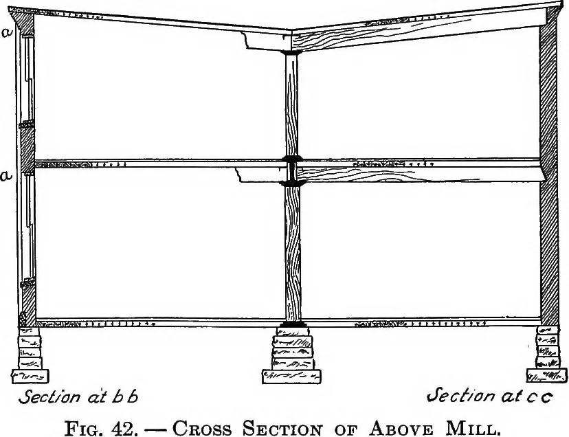 An illustration from Constructive carpentry, 1912, leaf 61