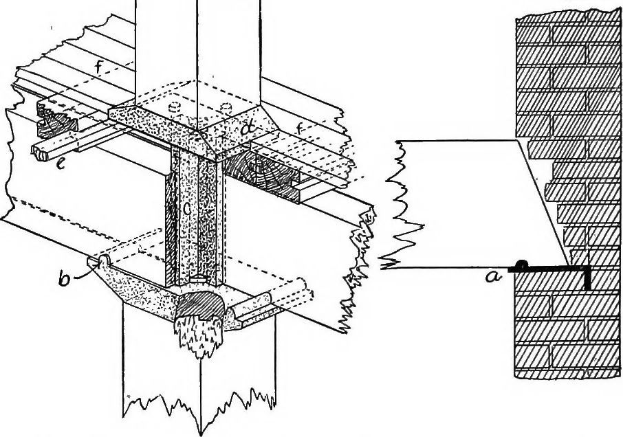 An illustration from Constructive carpentry, 1912, leaf 63
