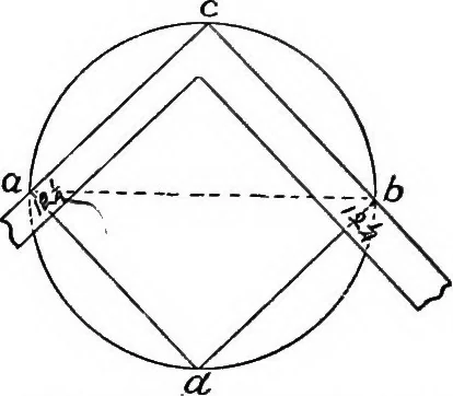 An illustration from Constructive carpentry, 1912, leaf 75