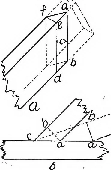 An illustration from Constructive carpentry, 1912, leaf 99
