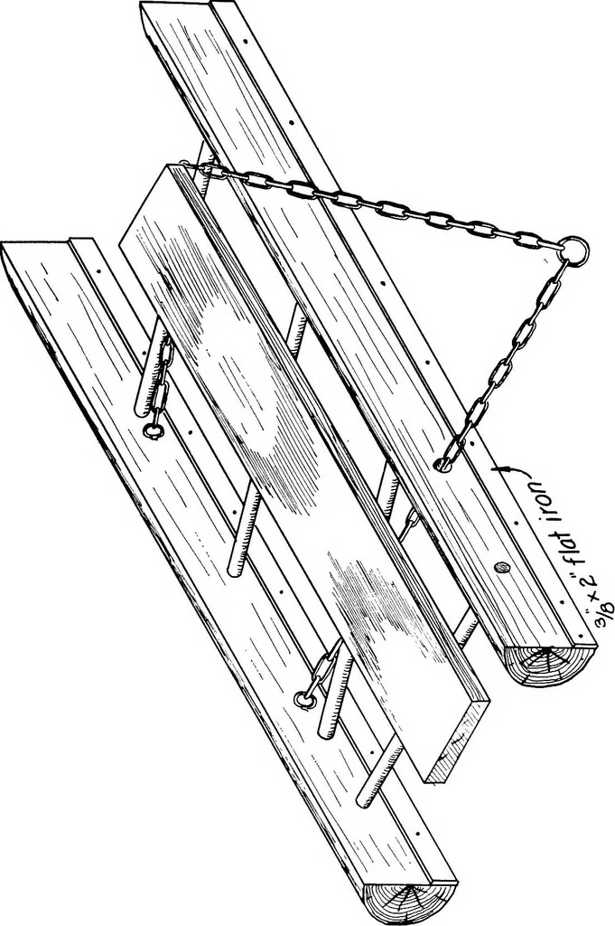 An illustration from The Highway code of the state of New York; containing the Highway law of 1908, as revised by the joint committee of the Senate and Assembly to investigate the subject of highways; the Motor vehicle law of 1904, and all other constitutional and statutory provisions relating to highways and bridges, 1908, leaf 542