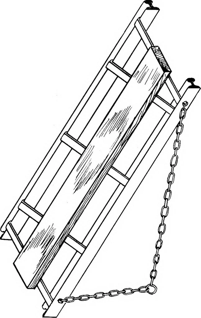 An illustration from The Highway code of the state of New York; containing the Highway law of 1908, as revised by the joint committee of the Senate and Assembly to investigate the subject of highways; the Motor vehicle law of 1904, and all other constitutional and statutory provisions relating to highways and bridges, 1908, leaf 544